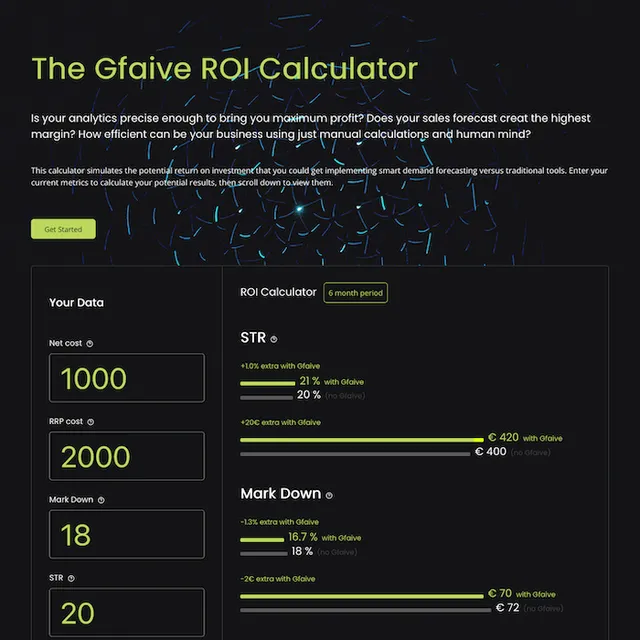 GFaive ROI Calculator