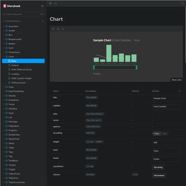 UNCX UI Kit library